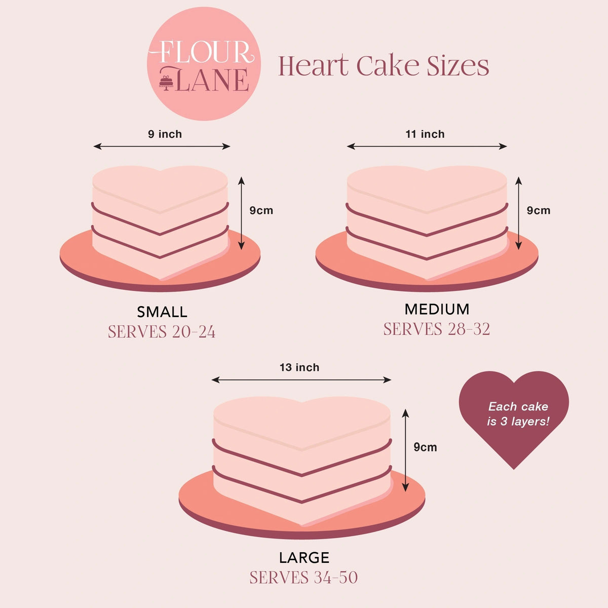 Love is in the Air Pink Heart Cake – Flour Lane